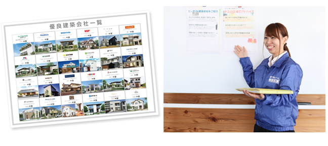 提携30社からピッタリの会社と優秀な担当者を選定