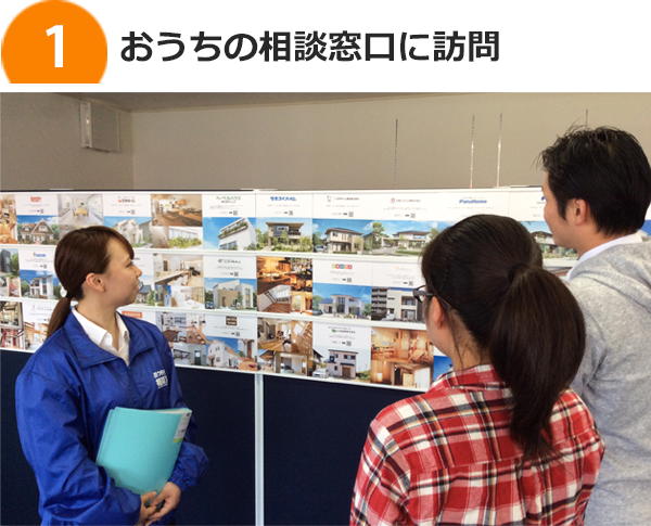 おうちの相談窓口に訪問